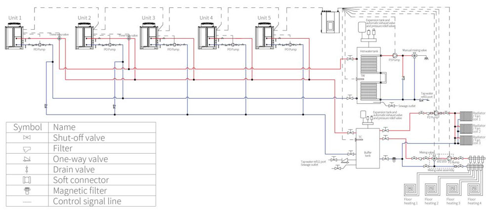 amitime-commercial-heat-pump-a-one-stop-solution-for-heating-cooling-and-hot-water-needs-02.jpg amitime-commercial-heat-pump-a-one-stop-solution-for-heating-cooling-and-hot-water-needs-02.jpg