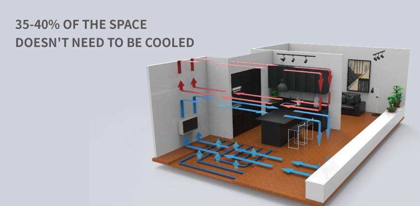 amitime-space-cooler-the-ultimate-all-season-climate-solution-for-europe5.jpg